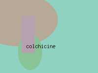 colchicine dosage