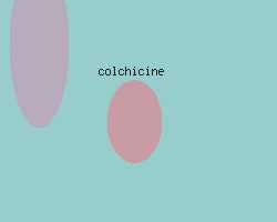 colchicine toxicity