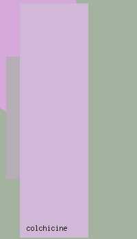 colchicine effects side
