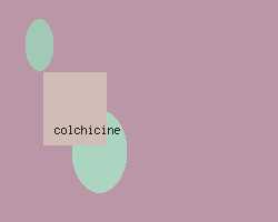 colchicine effects side